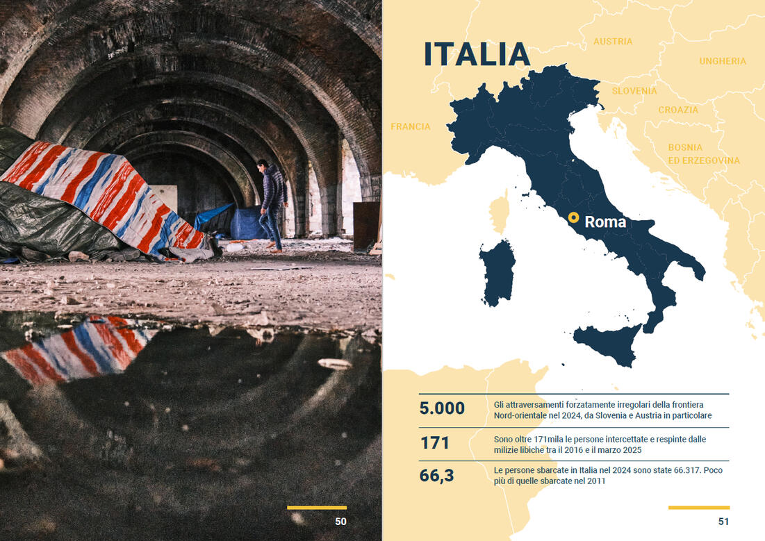 RiVolti ai Balcani: Atlante Solidarieta